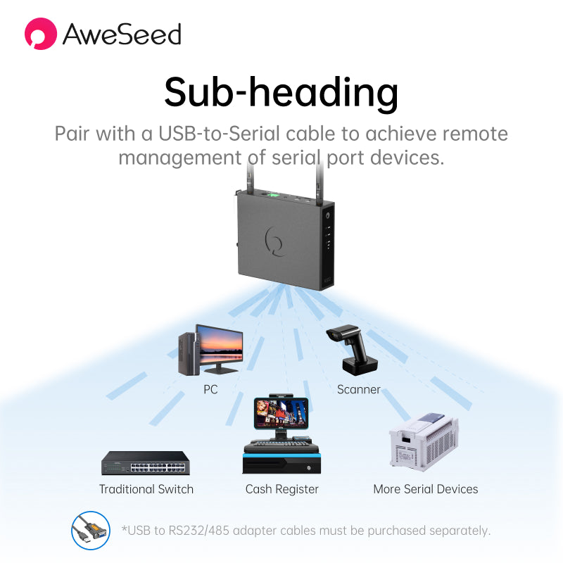 AweSeed Industrial 4G LTE Router R300 - Unlocked Wireless Cellular Gateway with SIM Card Slot, Dual Ethernet Ports, RS232/RS485 Serial Port, DIN Rail Mount for IoT, M2M, Vending Machines & Remote Monitoring