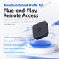 AweSun Smart IPKVM A2 Switch Remote Control 4K/8K USB3.0 PoE EDID RTC Dual PCs Monitors Over-IP IoT Industrial Server Stock