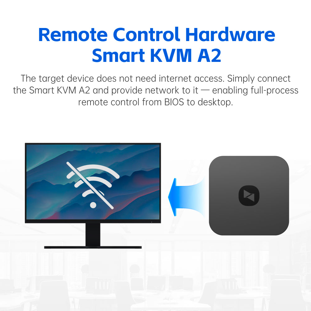 AweSun Smart IPKVM A2 Switch Remote Control 4K/8K USB3.0 PoE EDID RTC Dual PCs Monitors Over-IP IoT Industrial Server Stock