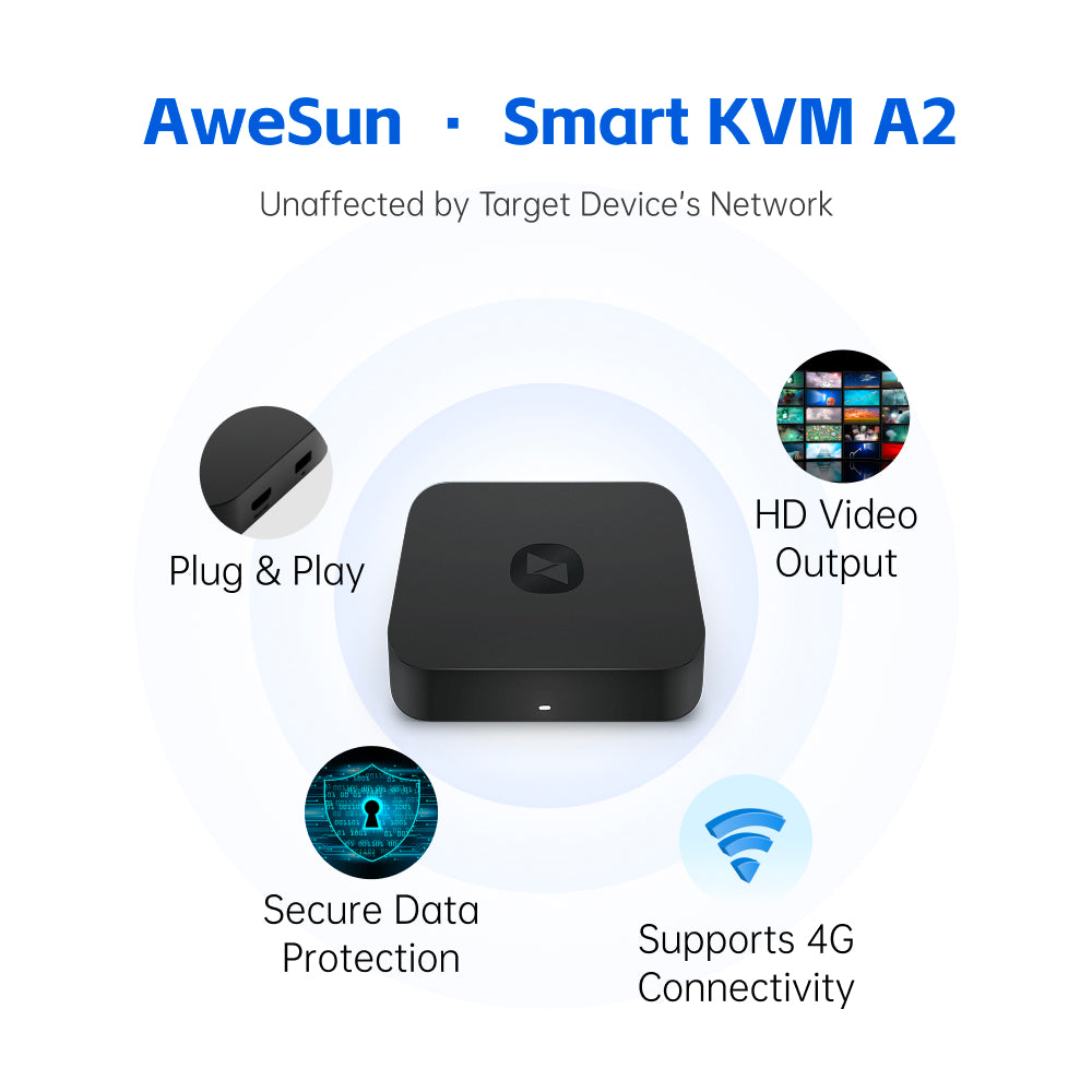 AweSun Smart IPKVM A2 Switch Remote Control 4K/8K USB3.0 PoE EDID RTC Dual PCs Monitors Over-IP IoT Industrial Server Stock