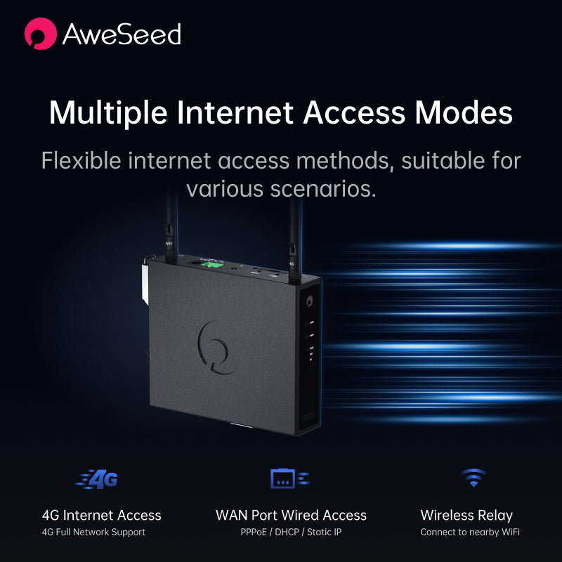AweSeed Industrial 4G LTE Router R300 - Unlocked Wireless Cellular Gateway with SIM Card Slot, Dual Ethernet Ports, RS232/RS485 Serial Port, DIN Rail Mount for IoT, M2M, Vending Machines & Remote Monitoring