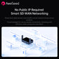 AweSeed X1 Pro High-Performance Travel Router – Dual-Band Gigabit WiFi 6 SD-WAN Gateway, 3000Mbps Ultra-Fast Wireless Speed, Secure Site-to-Site VPN Networking for Remote Business & Power Users