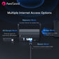 AweSeed X1 Pro High-Performance Travel Router – Dual-Band Gigabit WiFi 6 SD-WAN Gateway, 3000Mbps Ultra-Fast Wireless Speed, Secure Site-to-Site VPN Networking for Remote Business & Power Users