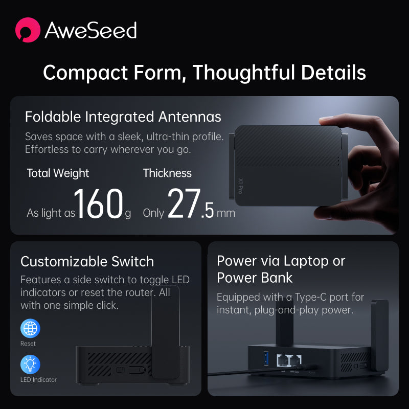 AweSeed X1 Pro High-Performance Travel Router – Dual-Band Gigabit WiFi 6 SD-WAN Gateway, 3000Mbps Ultra-Fast Wireless Speed, Secure Site-to-Site VPN Networking for Remote Business & Power Users