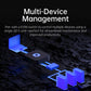 AweSun Mini Q0.5 Smart KVM Over IP Device | BIOS-Level Remote Access, Plug-and-Play Remote PC & Server Management, Compact Portable IP KVM for IT Support