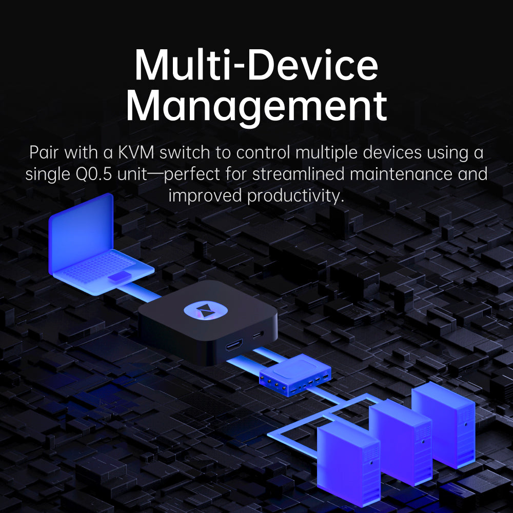 AweSun Mini Q0.5 Smart KVM Over IP Device | BIOS-Level Remote Access, Plug-and-Play Remote PC & Server Management, Compact Portable IP KVM for IT Support
