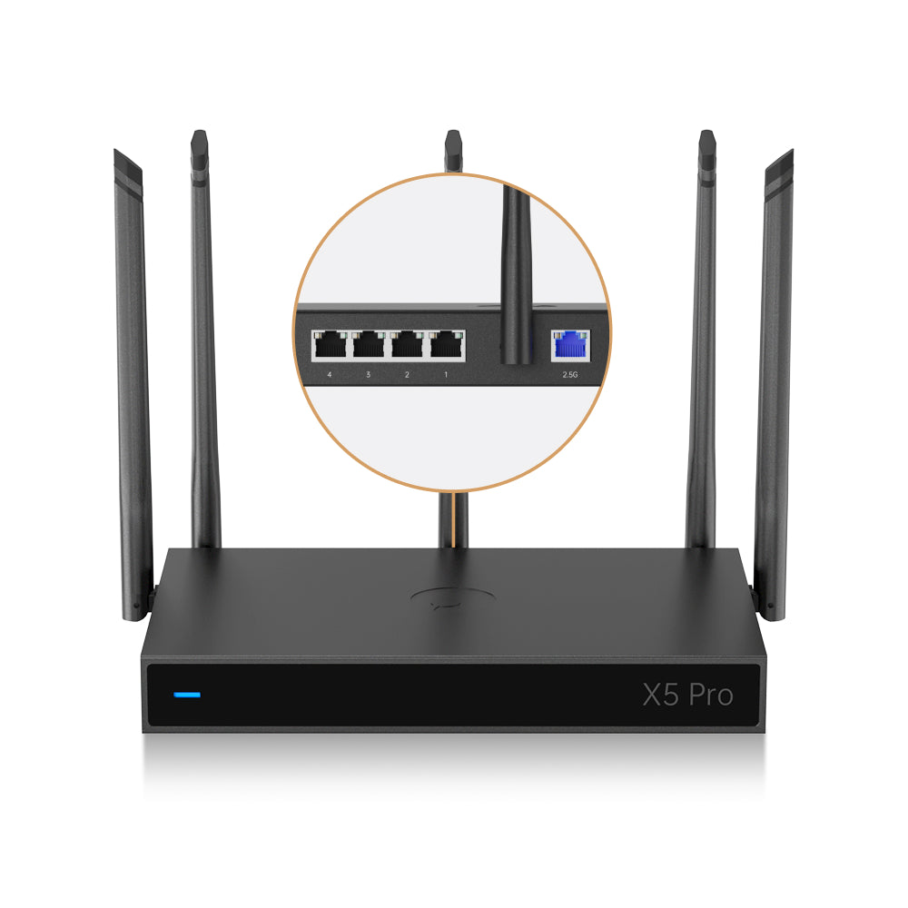 AweSeed X5 Pro Enterprise Industrial Router Wi-Fi 6 AX3000 Dual WAN Gigabit 5 External Antennas 5G SIM Card Cloud Management