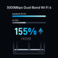 AweSeed X5 Pro Enterprise Industrial Router Wi-Fi 6 AX3000 Dual WAN Gigabit 5 External Antennas 5G SIM Card Cloud Management