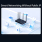 AweSeed X5 Pro Enterprise Industrial Router Wi-Fi 6 AX3000 Dual WAN Gigabit 5 External Antennas 5G SIM Card Cloud Management