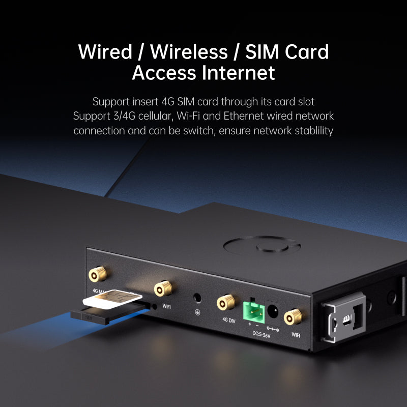 AweSeed R300S Industrial M2M 4G LTE Router 4 Antennas SIM Slot SD-WAN Wired Wireless Multi-Port Rail-Mounted CPE for Train IoT