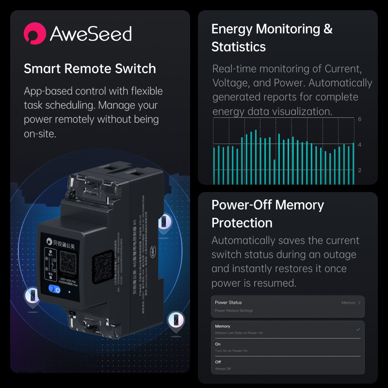 AweSeed K1 4G Smart Remote Power Switch – Industrial Grade Circuit Breaker with Real-Time Power Monitoring, App Control, & Scheduled Timer, No WiFi Needed for Off-Grid/Outdoor/Agri-Tech