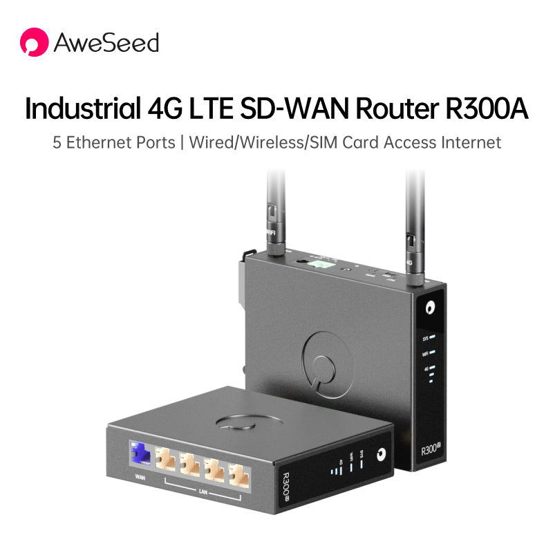AweSeed R300A Industrial Router